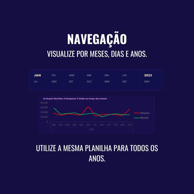 Planilha Financeira Prática: Gerencie Despesas, contas bancárias e Cartões de Crédito