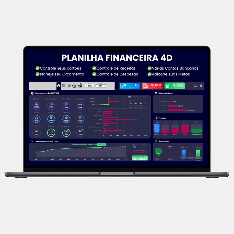 Planilha Financeira 4D | Controle de múltiplos cartões de crédito, Contas bancárias, Receitas e Despesas, Investimentos, Meta de Orçamento e Mais! - Start Planilhas