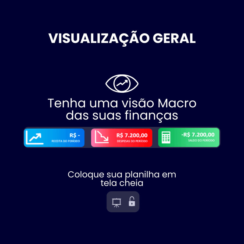 Planilha Financeira 4D | Controle de múltiplos cartões de crédito, Contas bancárias, Receitas e Despesas, Investimentos, Meta de Orçamento e Mais! - Start Planilhas