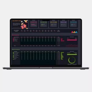 Planilha Orçamento pessoal Google Sheets