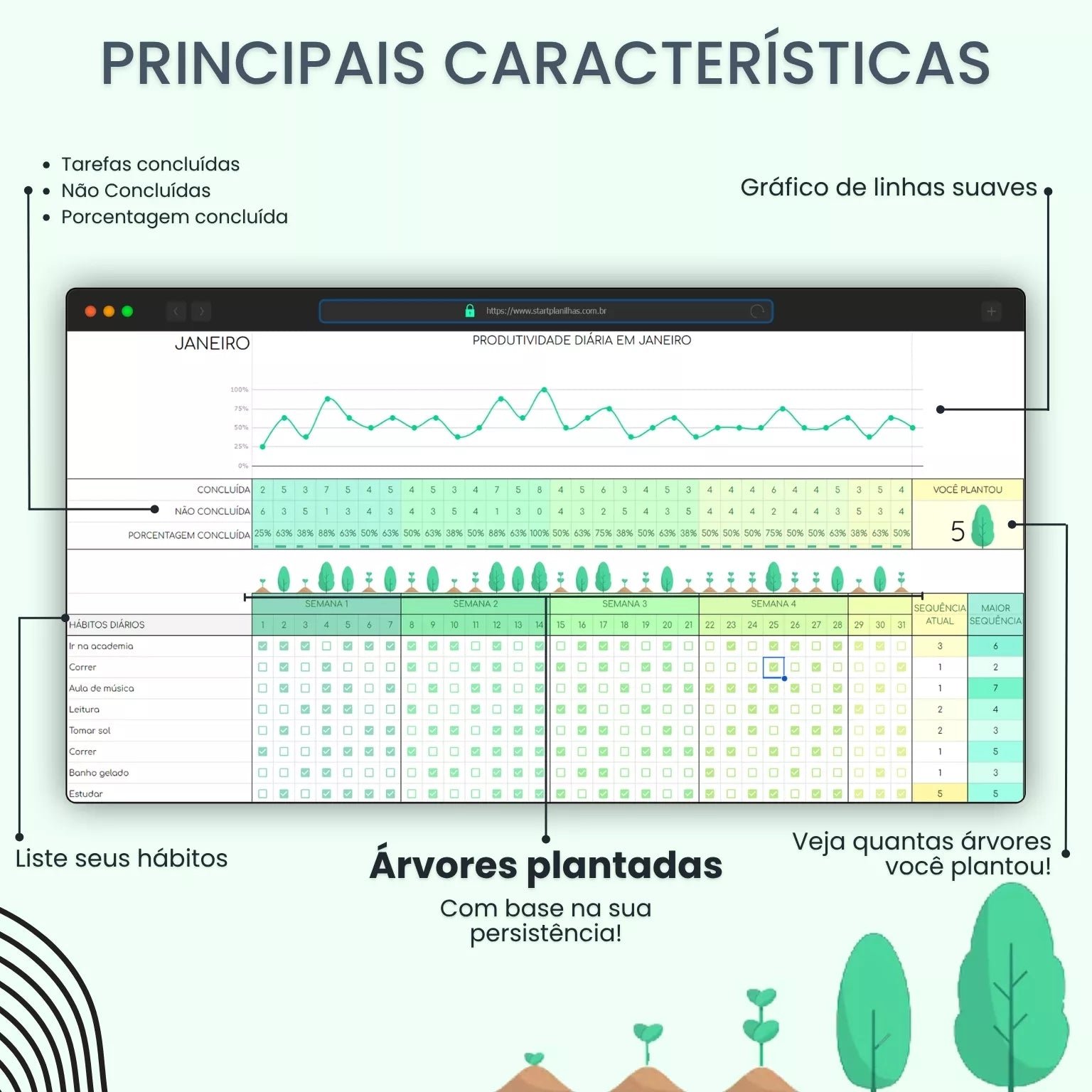 Planilha Organização de Hábitos - Imagem 3