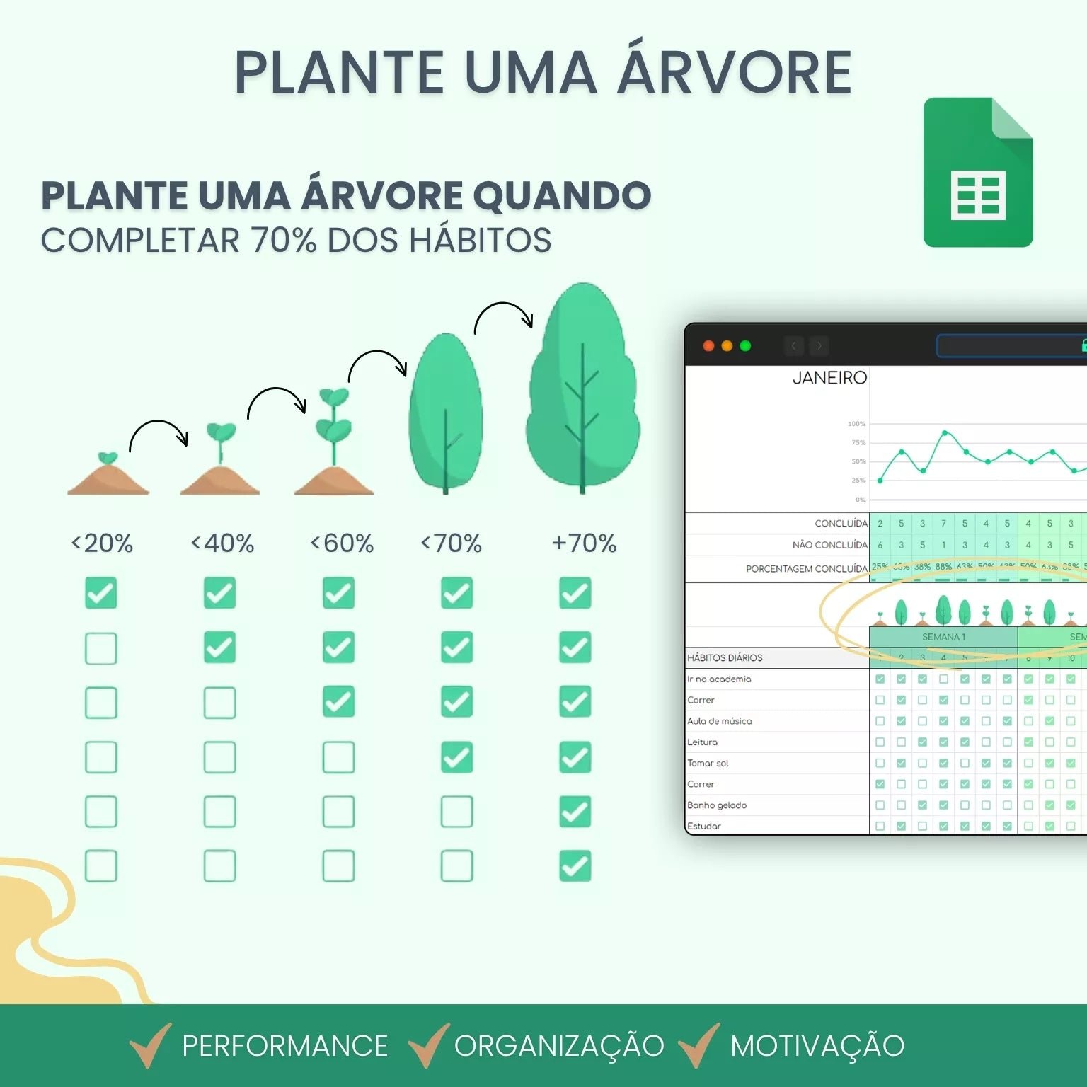Planilha Organização de Hábitos - Imagem 4