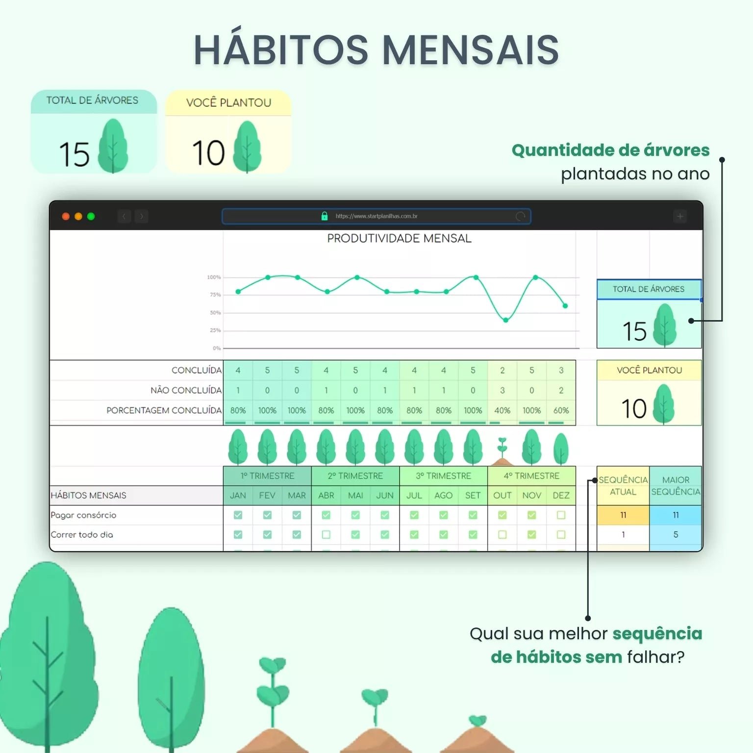 Planilha Organização de Hábitos - Imagem 5
