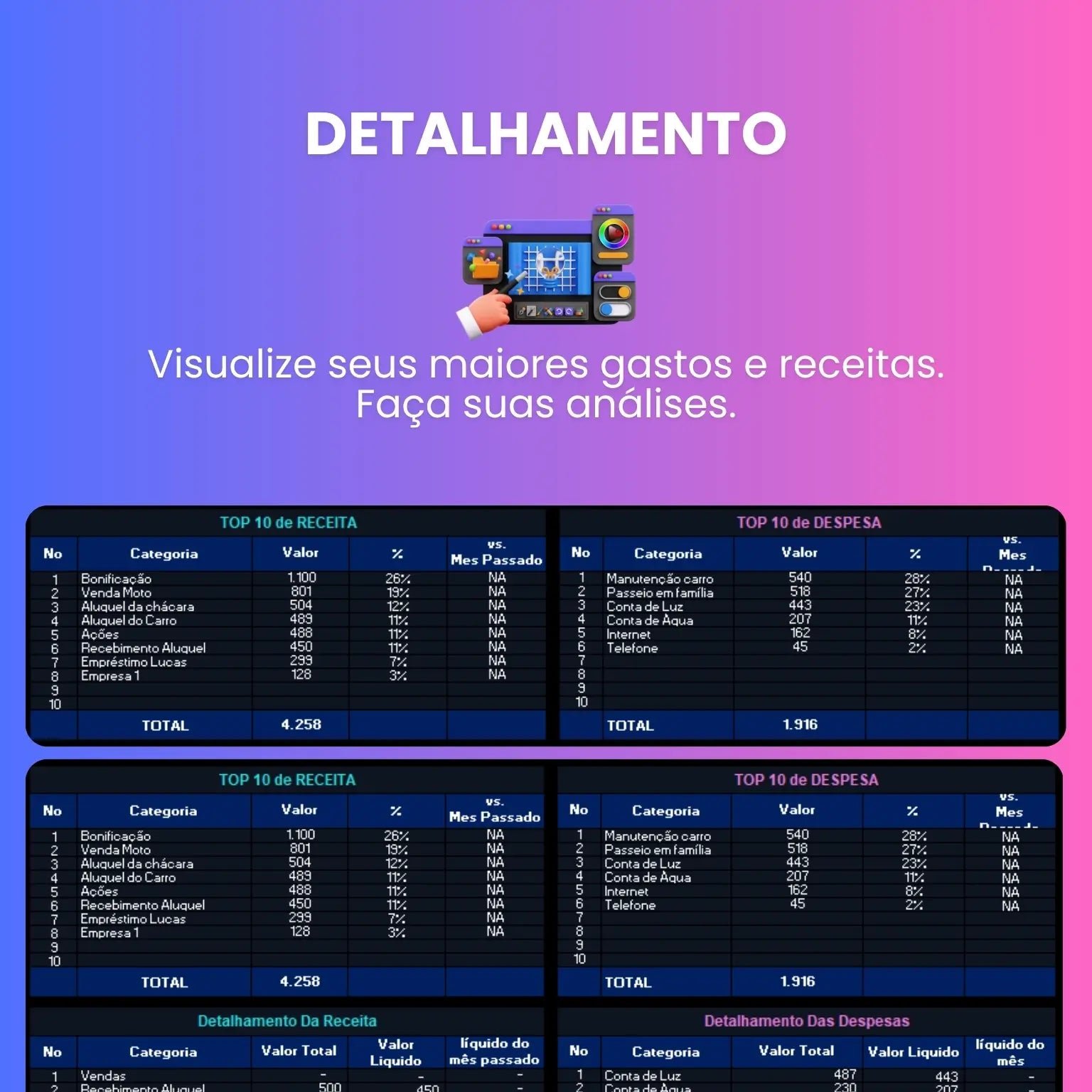 Planilha Financeira com imposto sobre vendas - Imagem 4