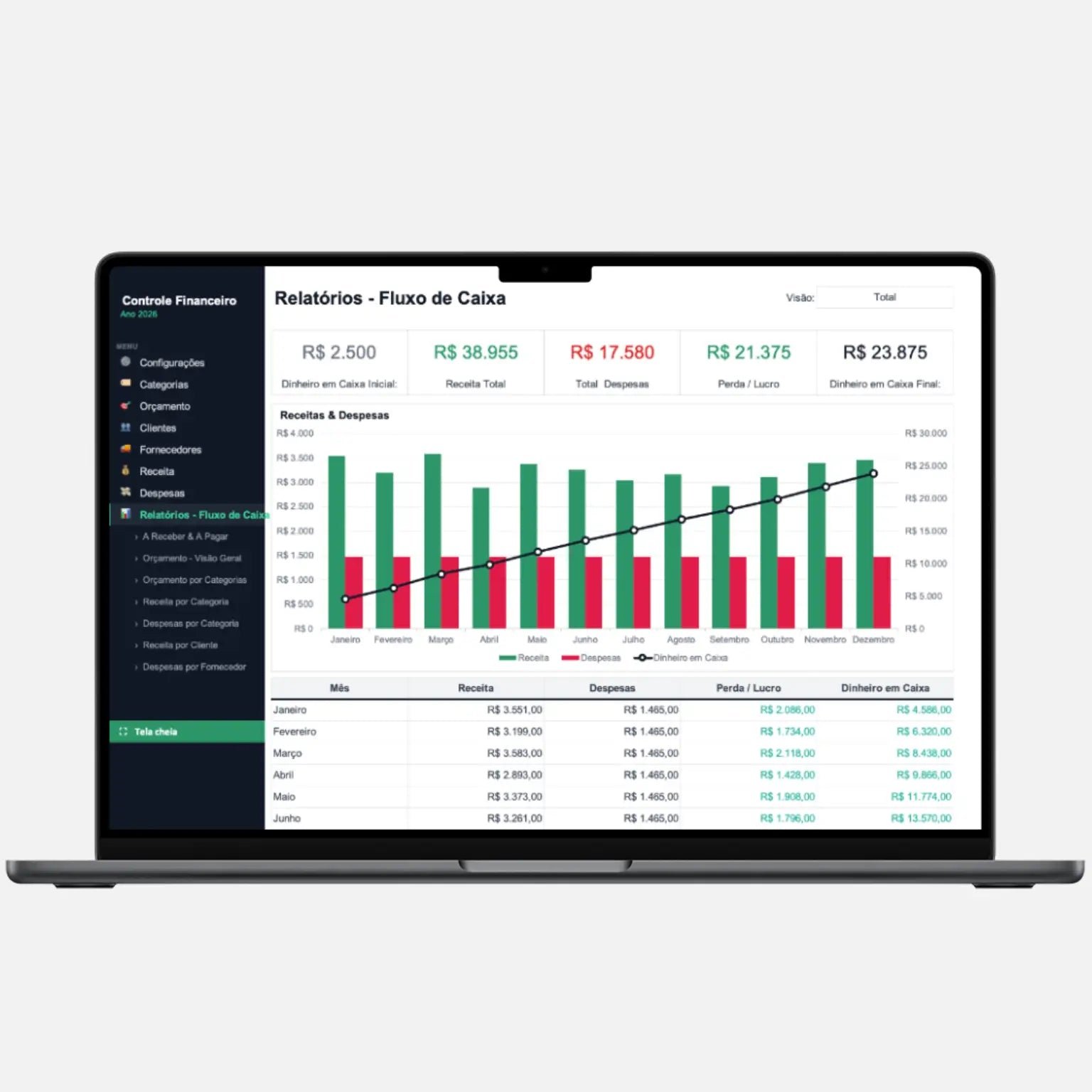 Planilha financeira empresarial